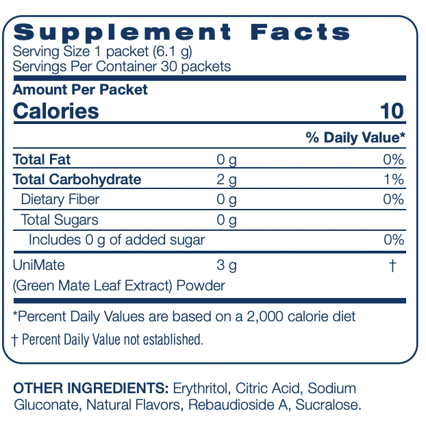 Picture Unimate Nutritional Information