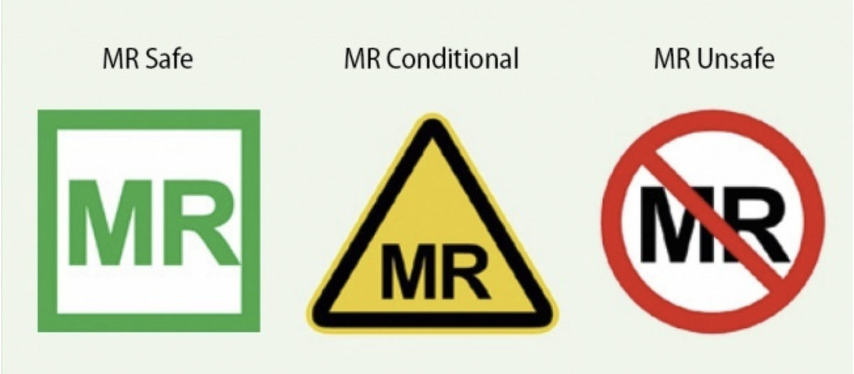 MRI Safe, MR Conditional, and MR Unsafe